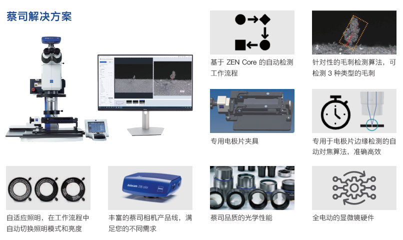 甘南甘南蔡司显微镜