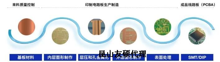 甘南蔡司甘南扫描电镜